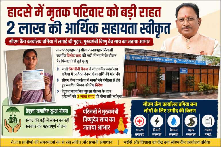 *हादसे में मृतक परिवार को बड़ी राहत: 2 लाख की आर्थिक सहायता स्वीकृत, सीएम कैंप कार्यालय बगिया में लगाई थी गुहार, परिजनों ने मुख्यमंत्री श्री विष्णुदेव साय का जताया आभार…*