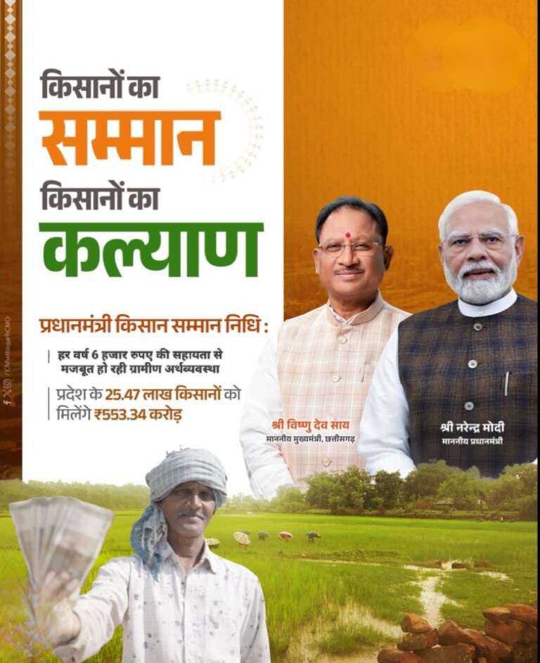 *प्रधानमंत्री किसान सम्मान निधि: जशपुर के 71,733 किसानों को मिला आर्थिक संबल, हर वर्ष 6 हजार रुपए की सहायता से मजबूत हो रही ग्रामीण अर्थव्यवस्था, आधुनिक खेती की ओर बढ़ रहे किसान*