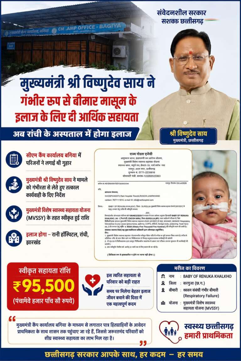*मुख्यमंत्री श्री विष्णुदेव साय ने गंभीर रूप से बीमार मासूम के इलाज के लिए दी आर्थिक सहायता, अब रांची के अस्पताल में होगा इलाज, सीएम कैम्प कार्यालय बगिया में परिजनों ने लगाई थी गुहार….*