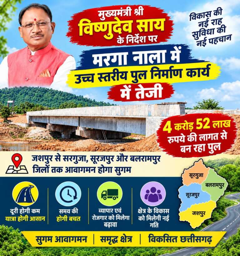 *मुख्यमंत्री श्री विष्णुदेव साय के निर्देश पर मरगा नाला में उच्च स्तरीय पुल निर्माण कार्य में तेजी, 4 करोड़ 52 लाख रुपये की लागत से बन रहा पुल, जशपुर से सरगुजा, सूरजपुर और बलरामपुर जिलों तक आवागमन होगा सुगम…*