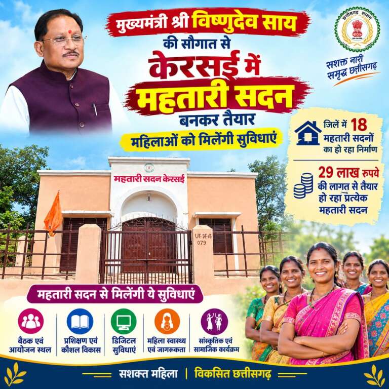 *मुख्यमंत्री श्री विष्णुदेव साय की सौगात से केरसई में महतारी सदन बनकर तैयार, महिलाओं को मिलेंगी सुविधाएं, जिले में 18 महतारी सदनों का हो रहा निर्माण, 29 लाख रुपये की लागत से तैयार हो रहा प्रत्येक महतारी सदन…*